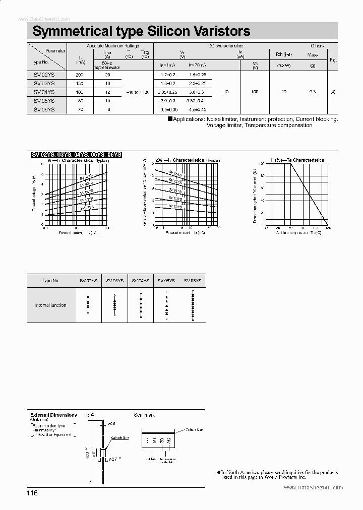 SV02YS_566584.PDF Datasheet
