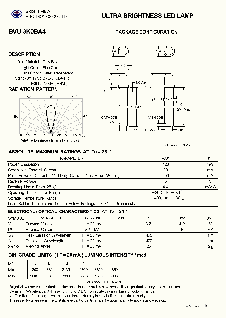 BVU-3K0BA4_953989.PDF Datasheet