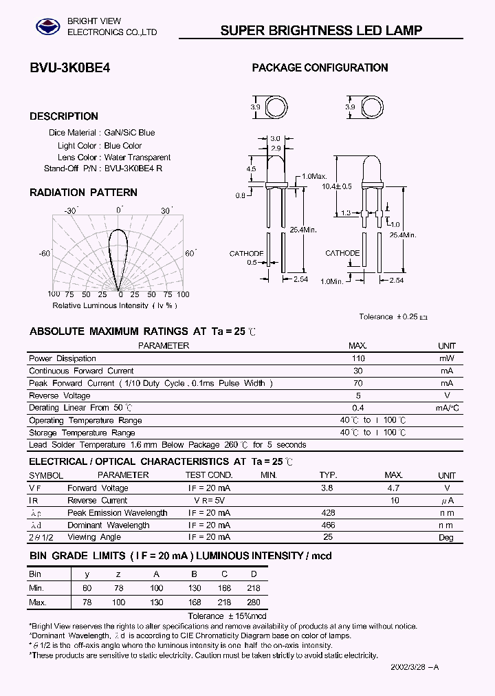 BVU-3K0BE4_953990.PDF Datasheet