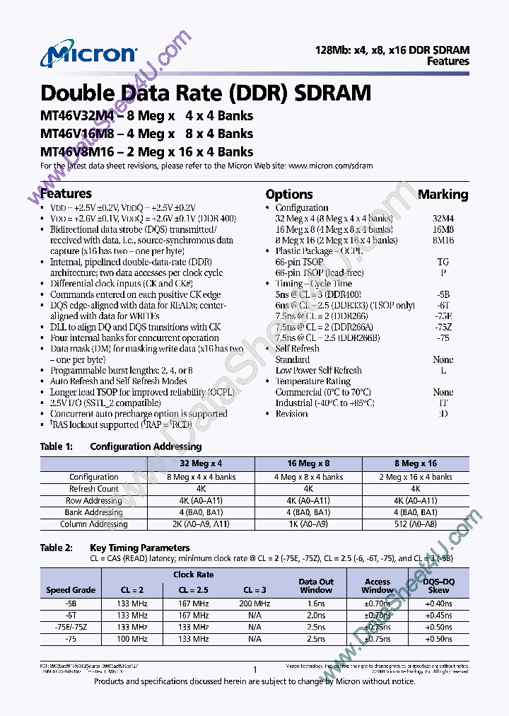 MT46V16M8_604395.PDF Datasheet