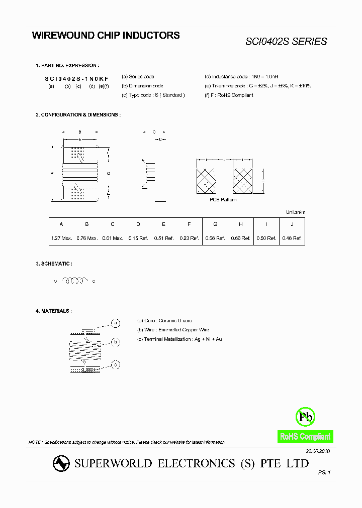 SCI0402S-6N2GF_963384.PDF Datasheet