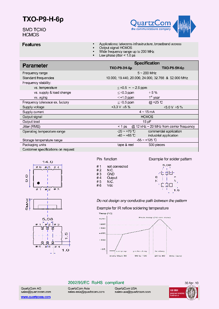 TXO-P9-H-6P_979268.PDF Datasheet
