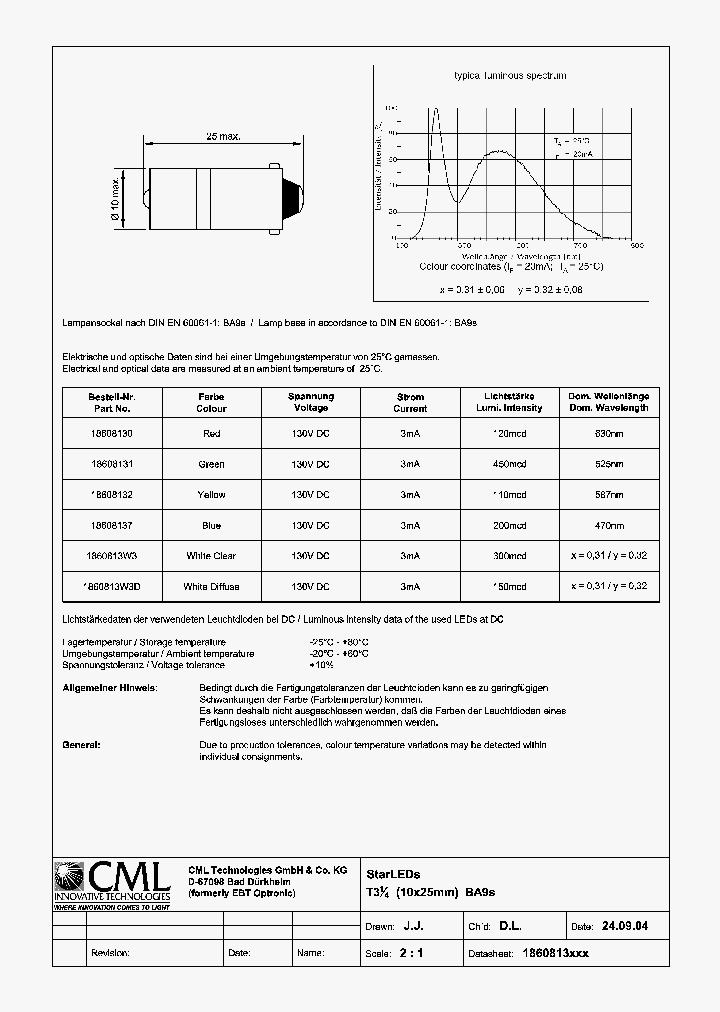 18608137_986244.PDF Datasheet