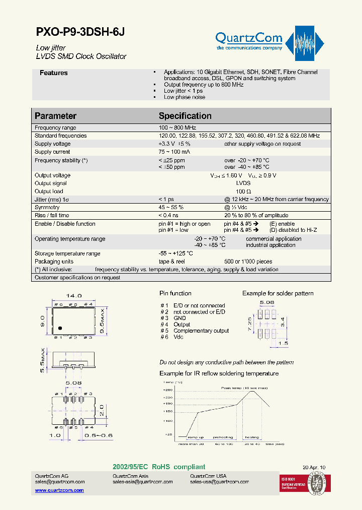 PXO-P9-3DSH-6J_986359.PDF Datasheet