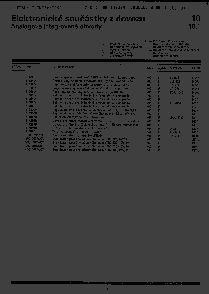 B260D_887588.PDF Datasheet