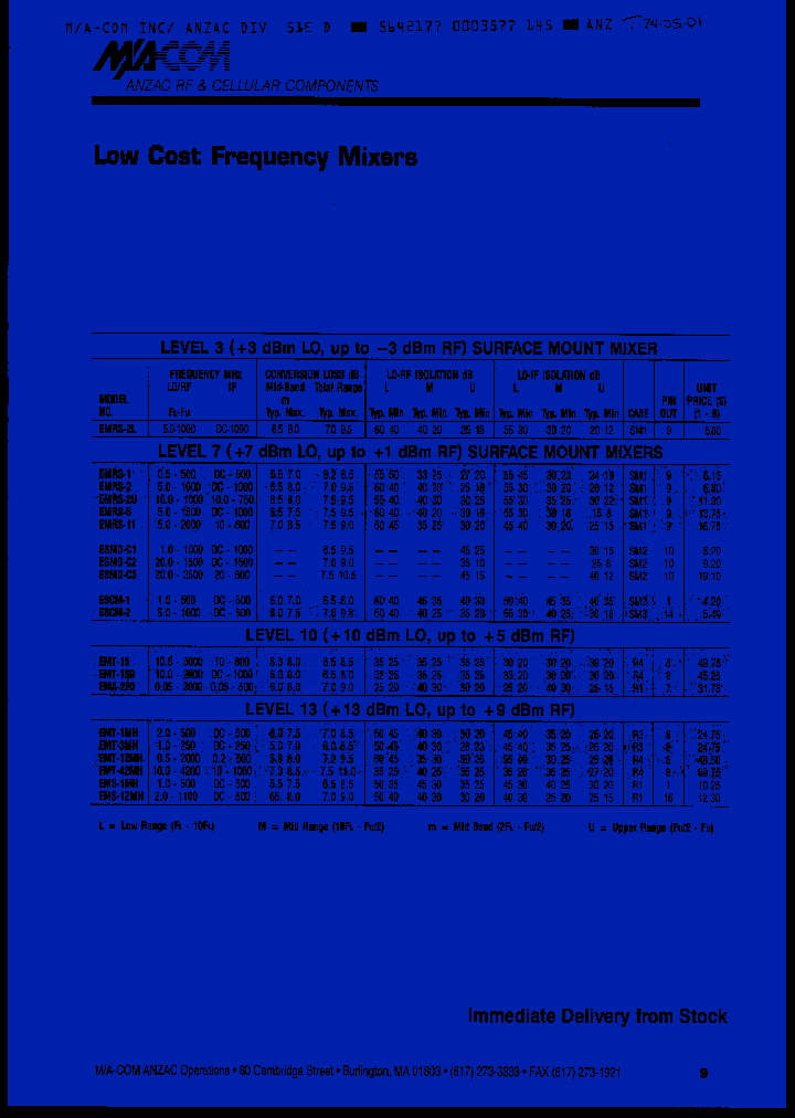 EMRS2_643689.PDF Datasheet