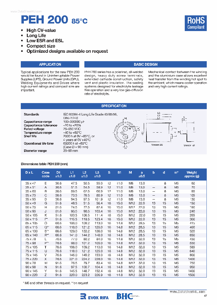 PEH200_710092.PDF Datasheet