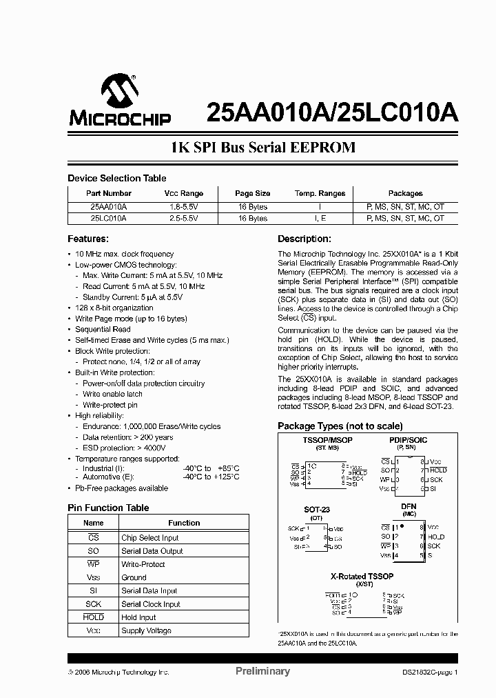 25AA010A-IP_646051.PDF Datasheet