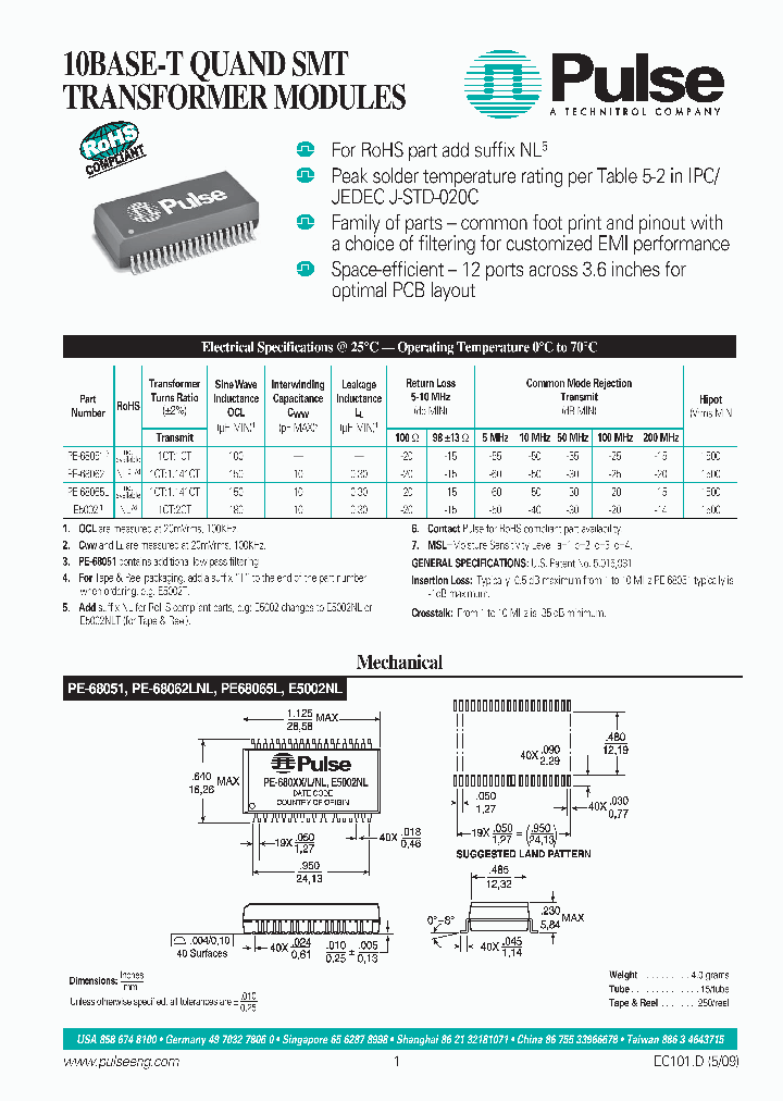 PE-68065LT_647136.PDF Datasheet