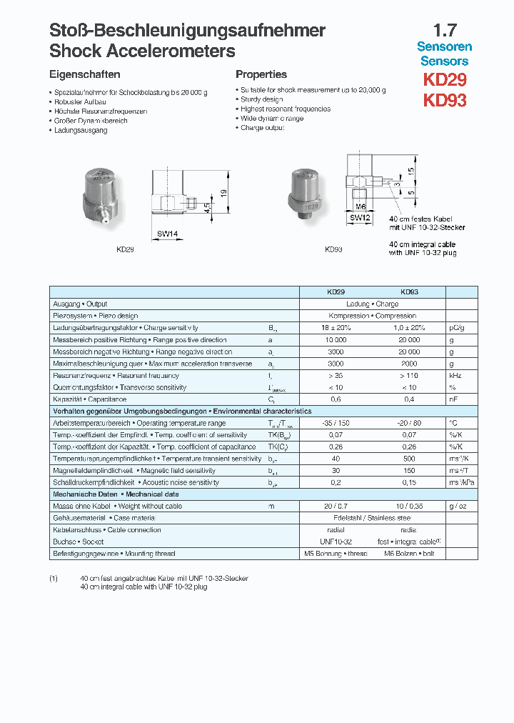 KD29_662600.PDF Datasheet