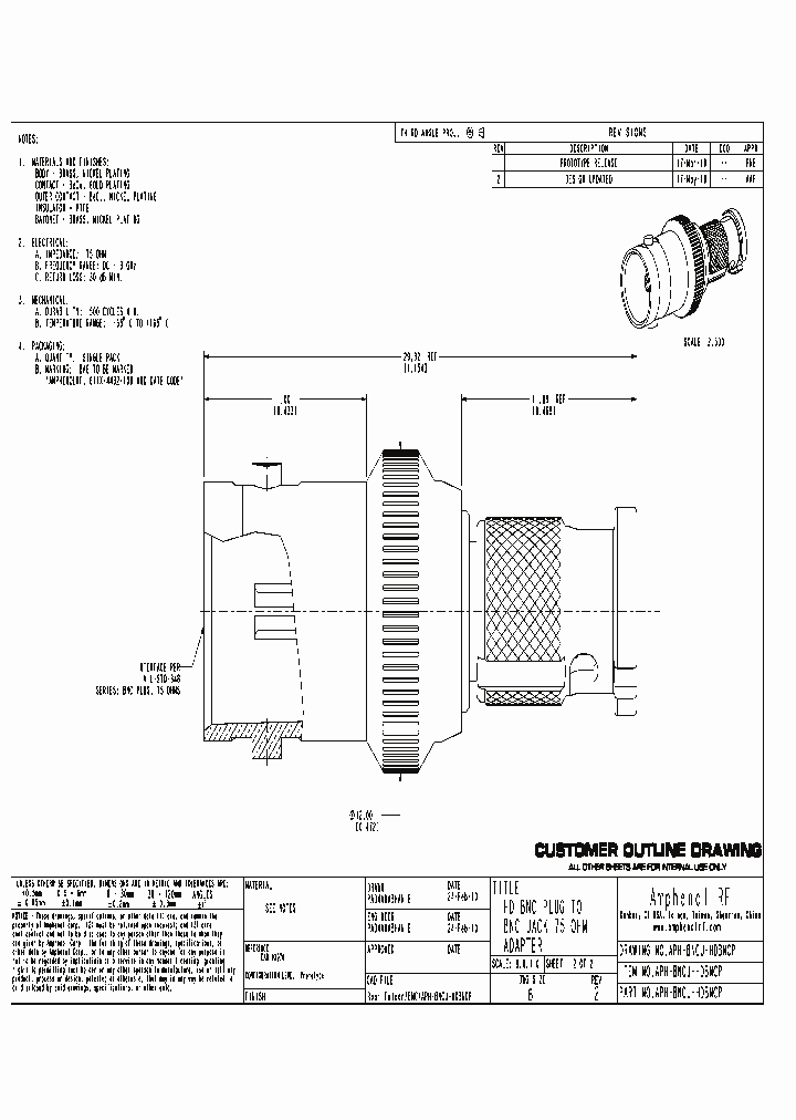 APH-BNCJ-HDBNCP_1071302.PDF Datasheet