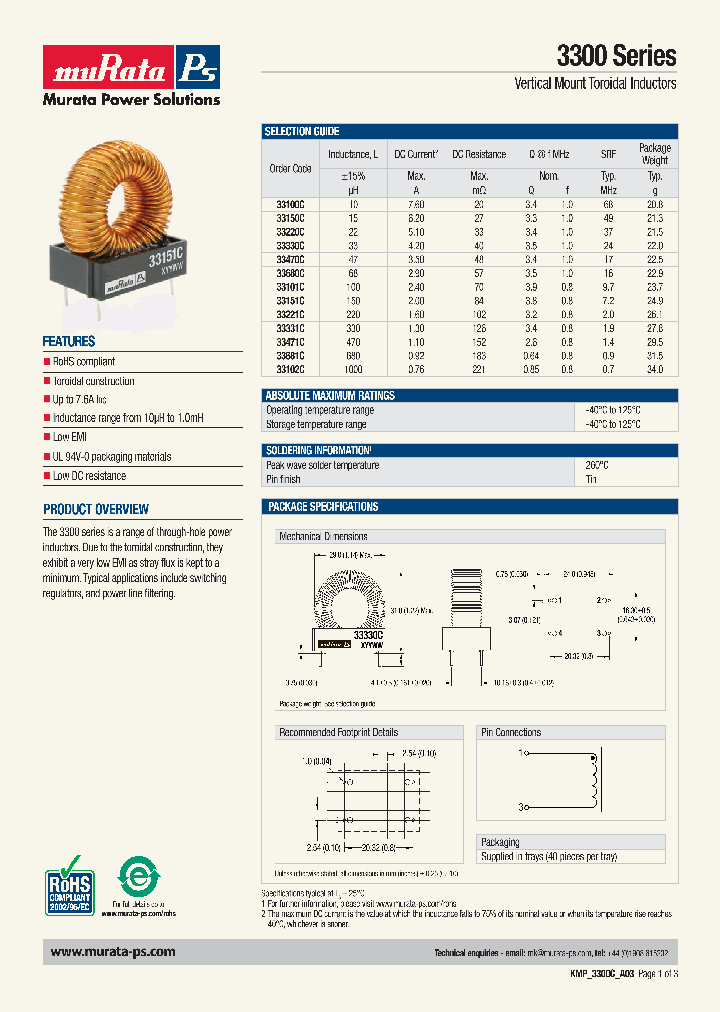 33681C_673039.PDF Datasheet