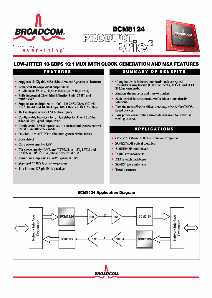 BCM8124_965475.PDF Datasheet
