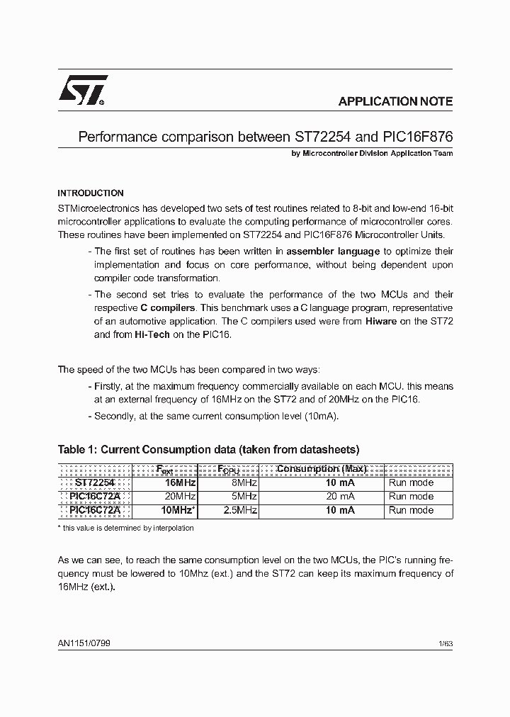 AN1151_975975.PDF Datasheet