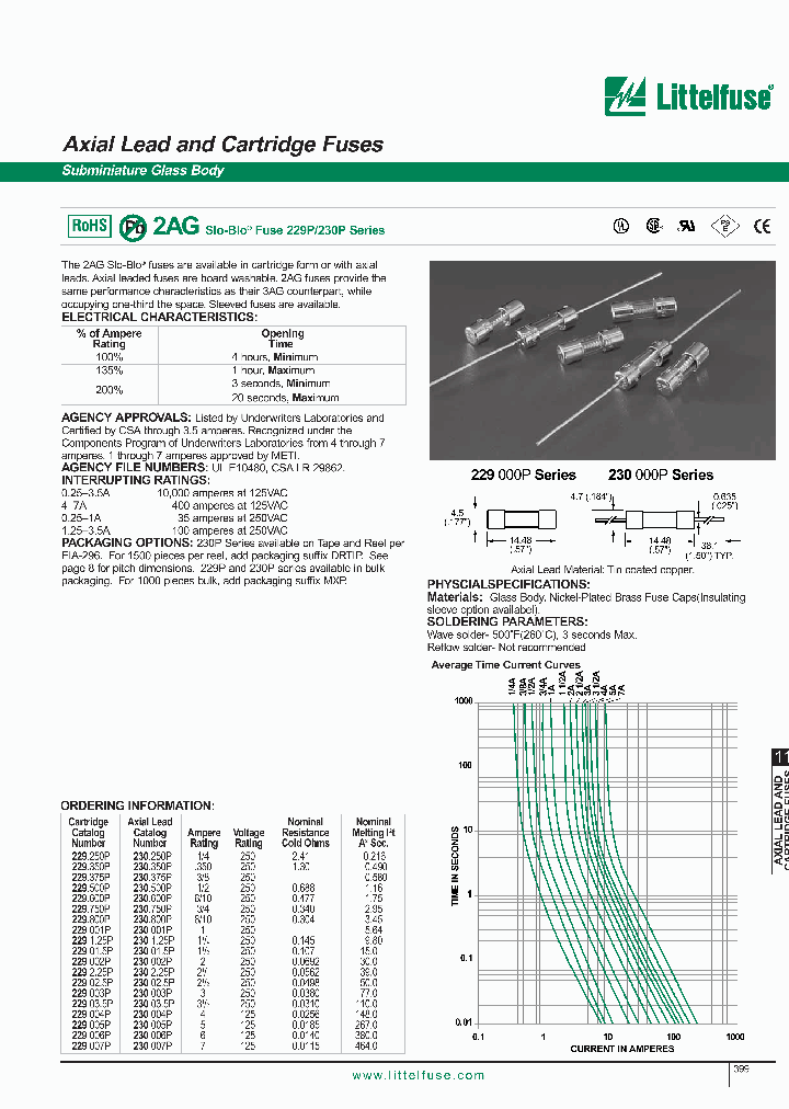229225P_682167.PDF Datasheet
