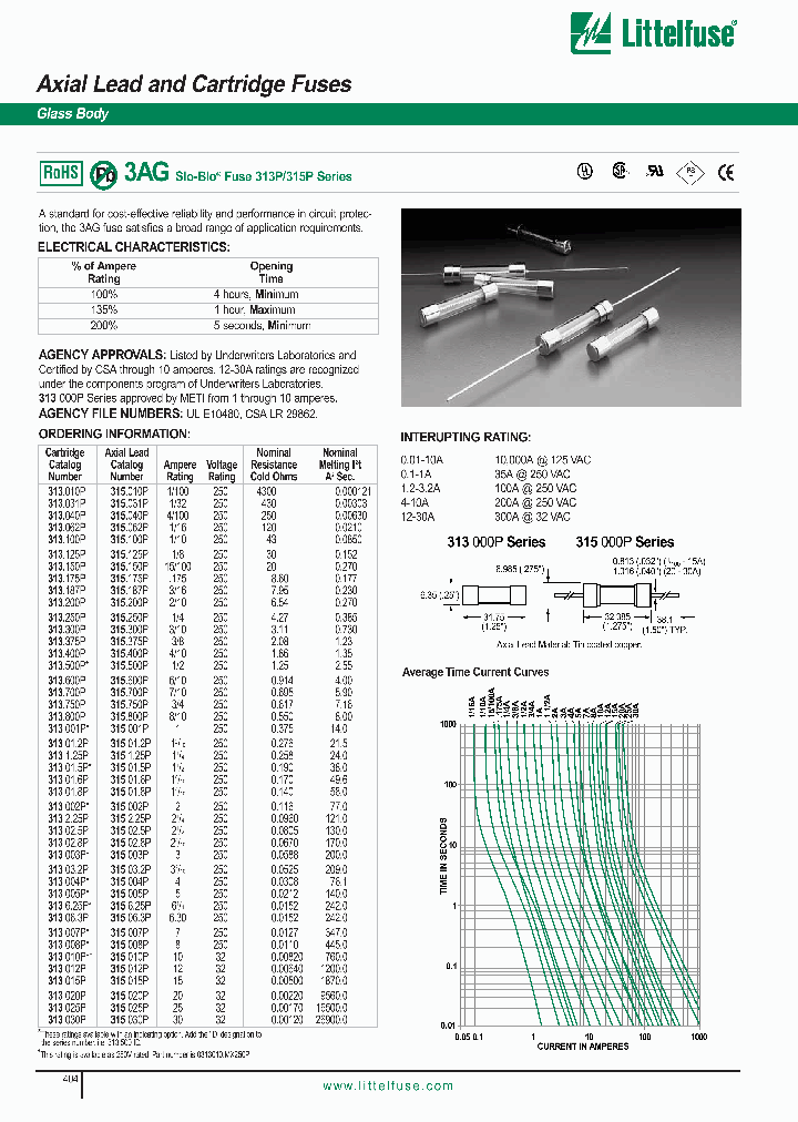 313225P_682169.PDF Datasheet