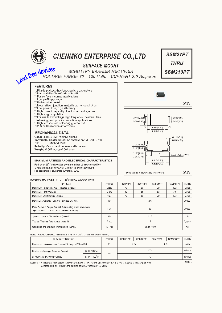 SSM28PT_1109042.PDF Datasheet