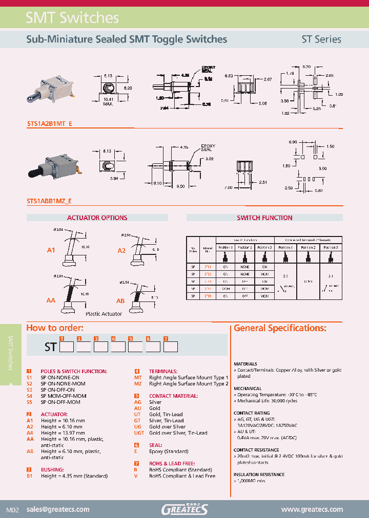 STS1A2B1MTAGER_1113450.PDF Datasheet