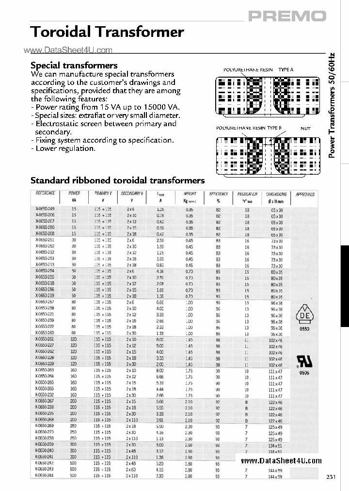 X-0650-XXX_797412.PDF Datasheet