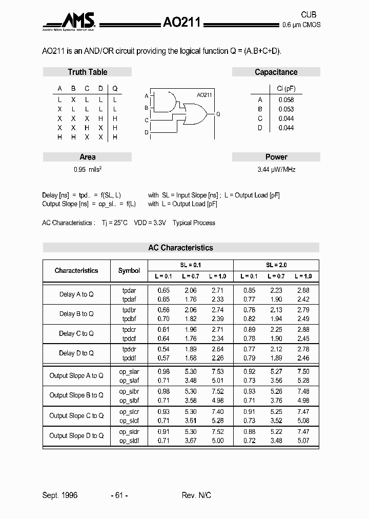 AO211_689567.PDF Datasheet