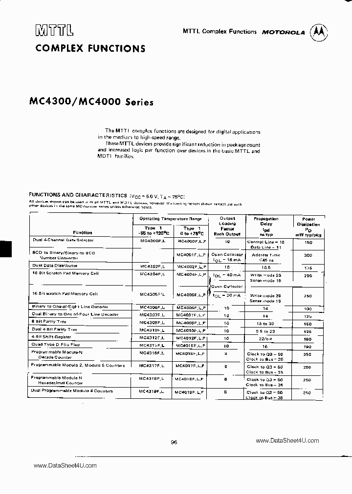 MC4064_824994.PDF Datasheet