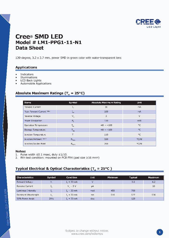 LM1-PPG1-11-N1_702724.PDF Datasheet