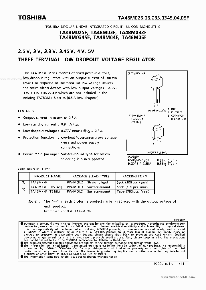 48M033_831059.PDF Datasheet