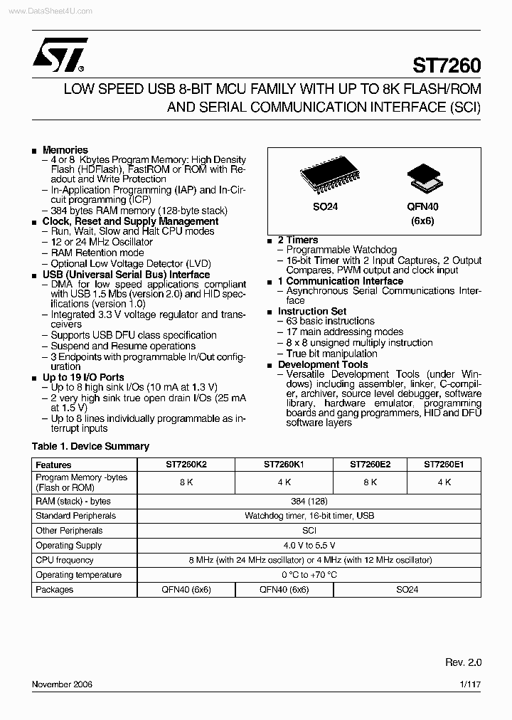 ST7260_834752.PDF Datasheet