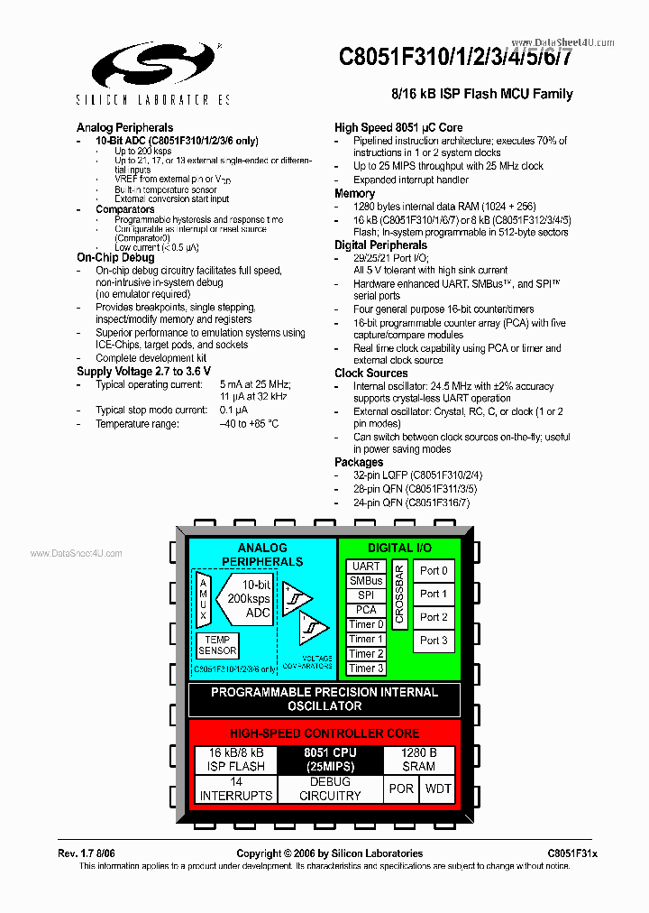 C8051F311_856146.PDF Datasheet