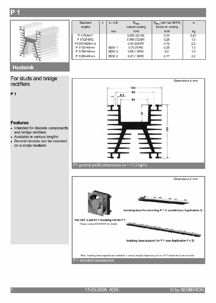 P1200-M24X15_1143359.PDF Datasheet