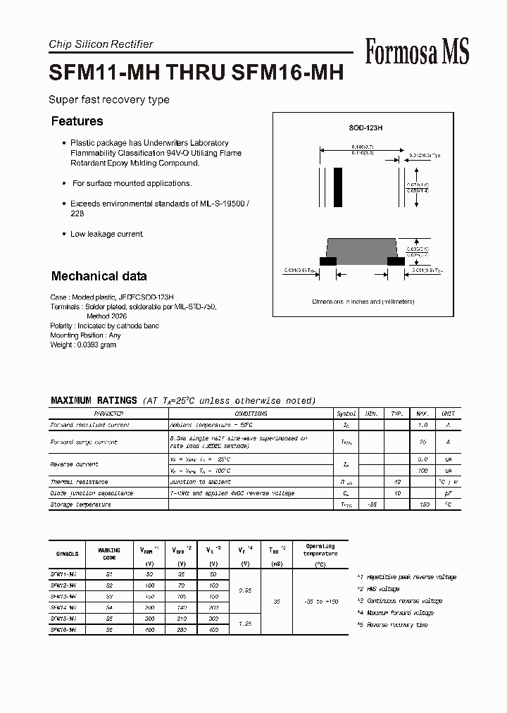 SFM14-MH_718654.PDF Datasheet