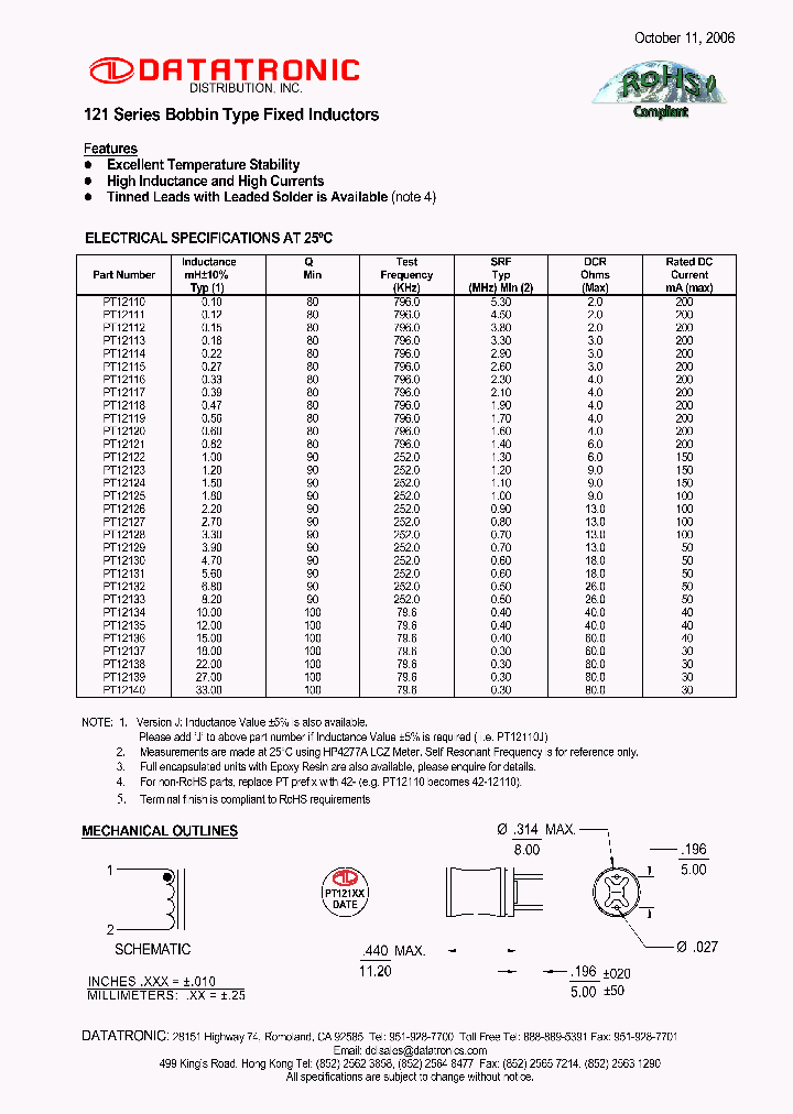 PT12112_1153849.PDF Datasheet