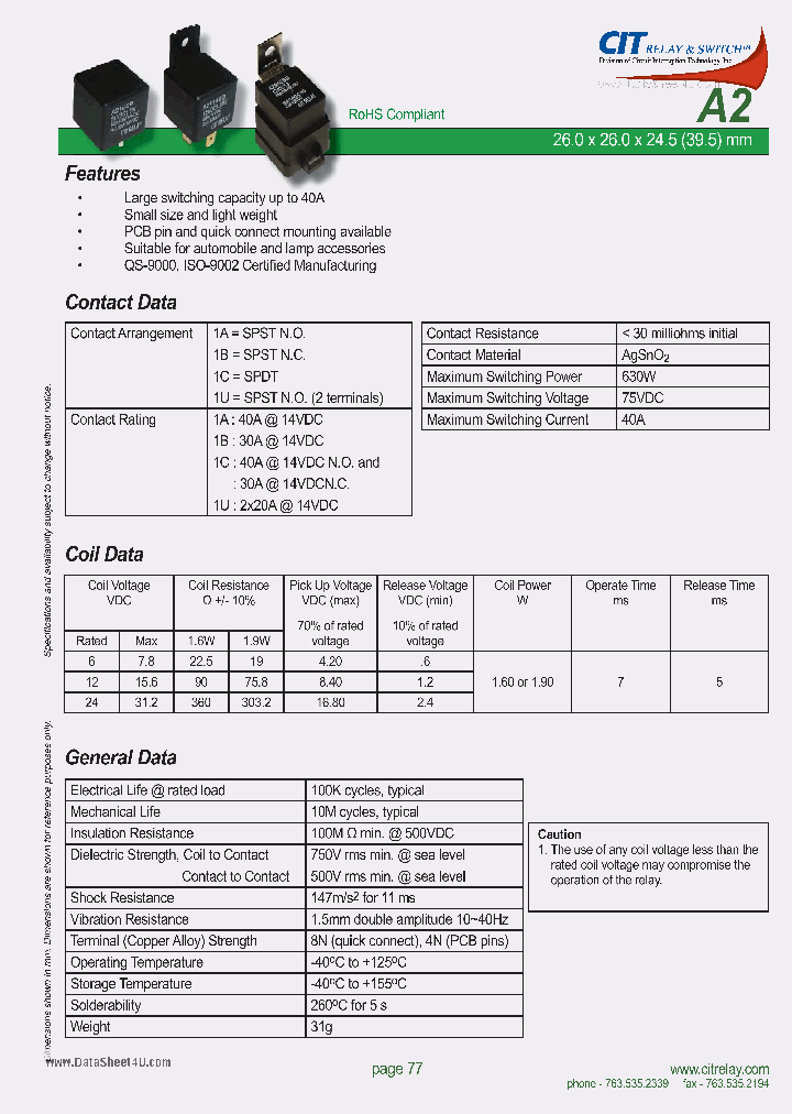 A2F1CSP_871643.PDF Datasheet