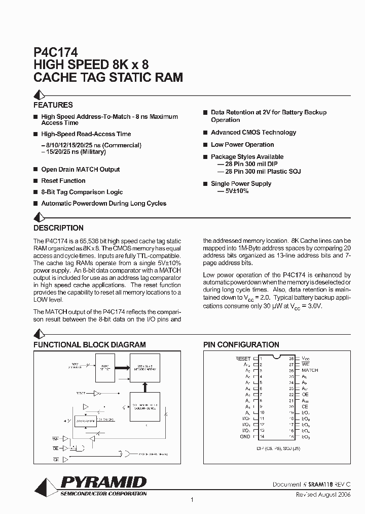 P4C174-25CM_721572.PDF Datasheet