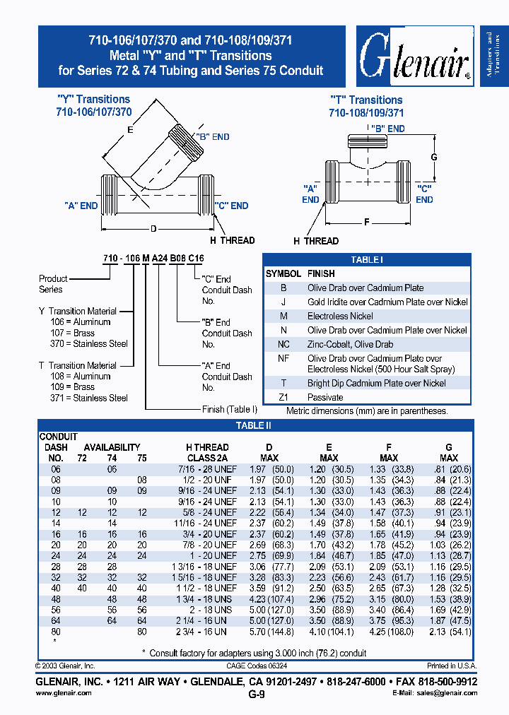 710-107Z1_1172110.PDF Datasheet