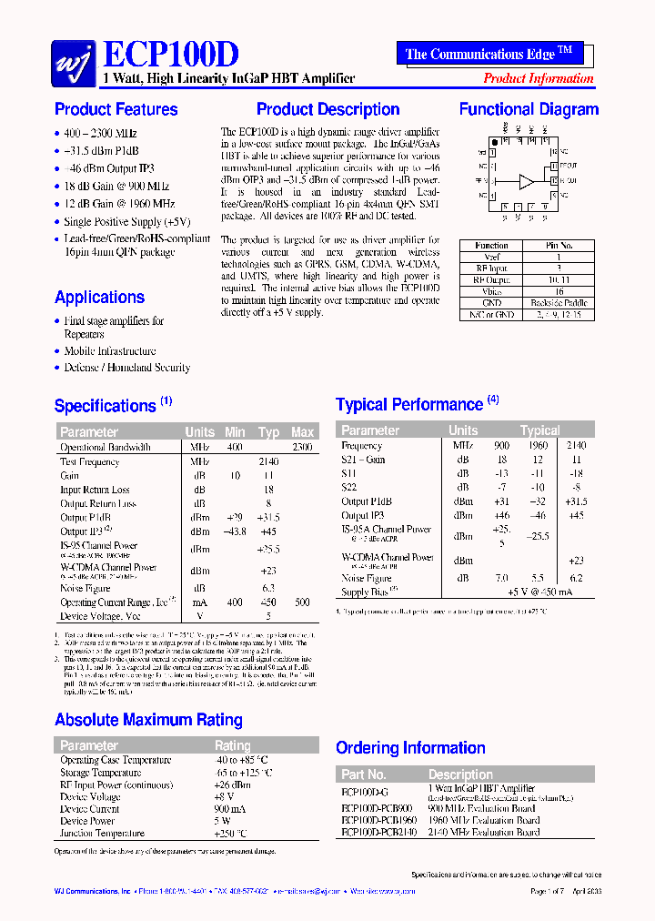 ECP100D-G_1176650.PDF Datasheet