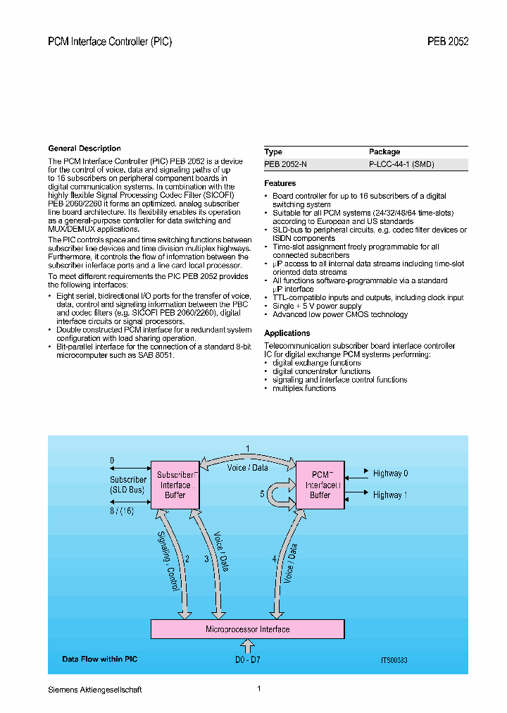 PEB2052-NV15_1210193.PDF Datasheet