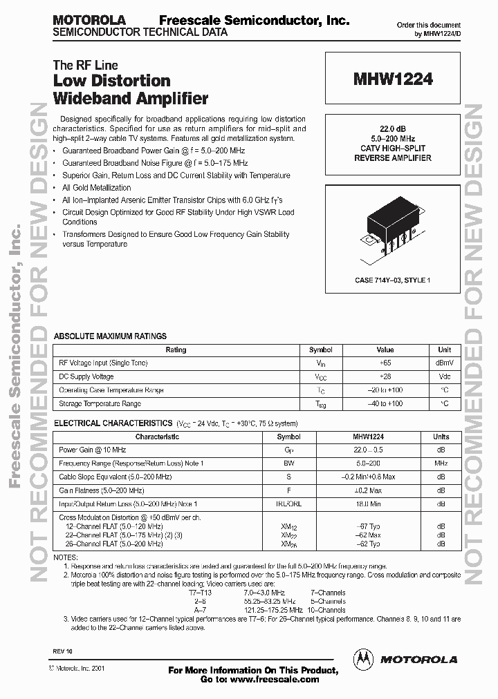 MHW1224_1232672.PDF Datasheet