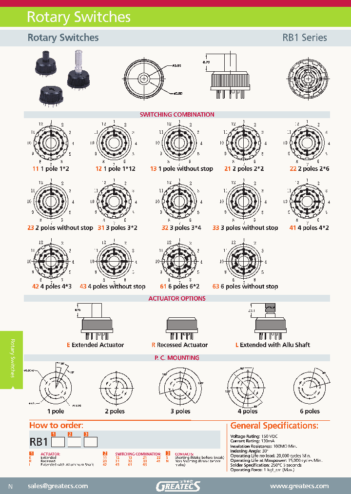 RB1L33N_1227723.PDF Datasheet