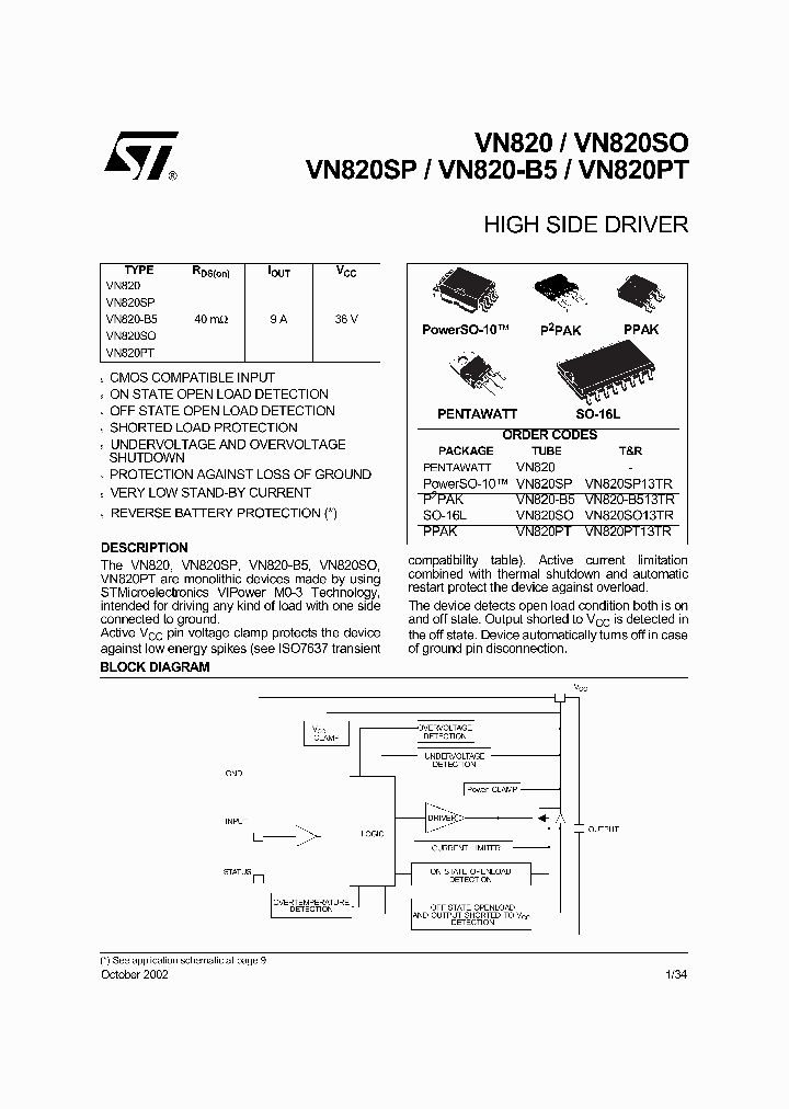 VN820-B5_1269350.PDF Datasheet