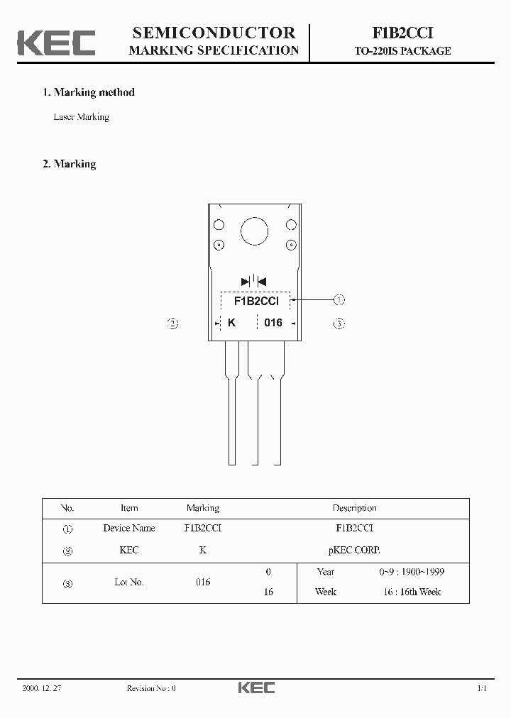 F1B2CCI00_1281312.PDF Datasheet
