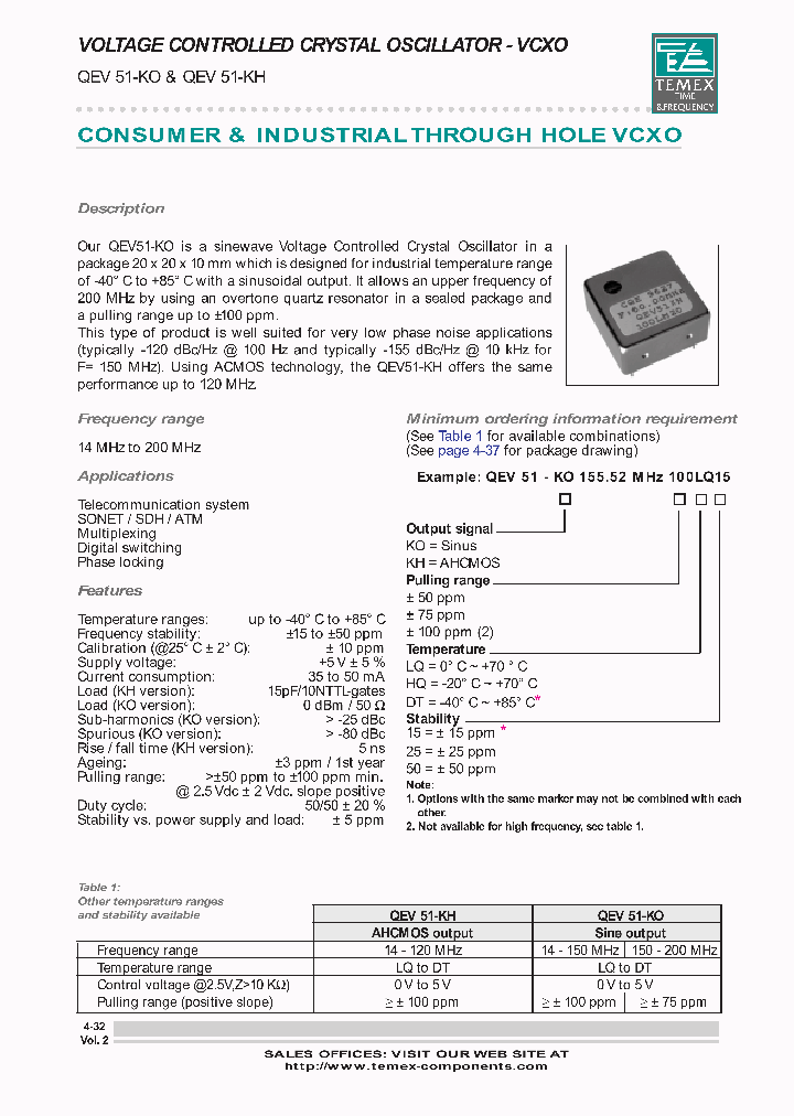 QEV51-KO150MHZ100HQ25_760961.PDF Datasheet