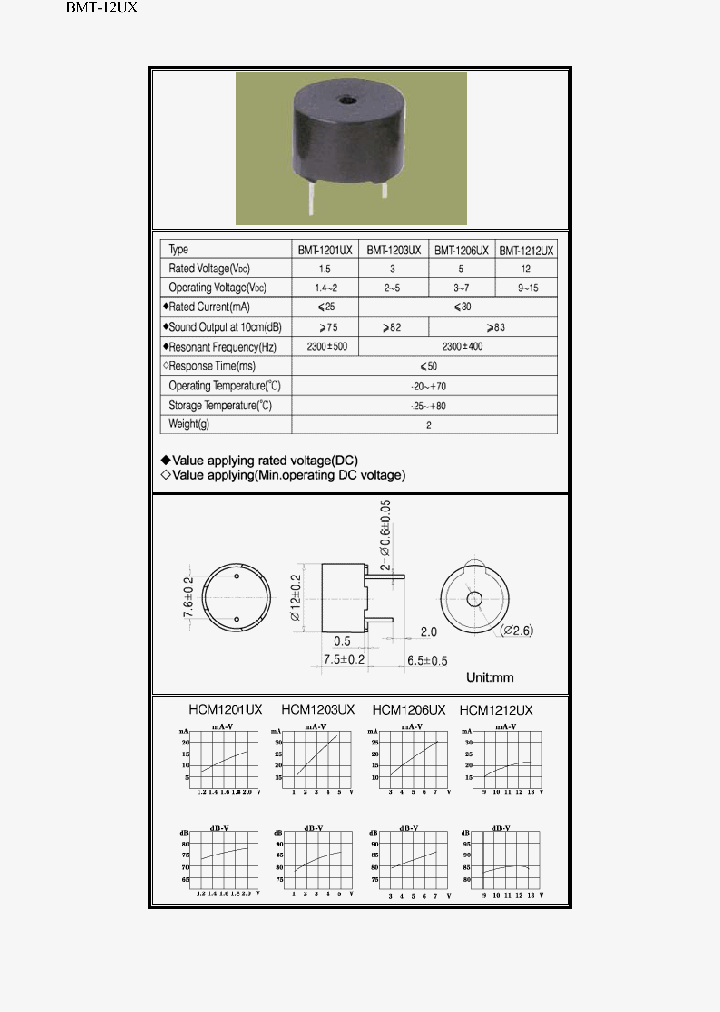 BMT-1203UX_760868.PDF Datasheet