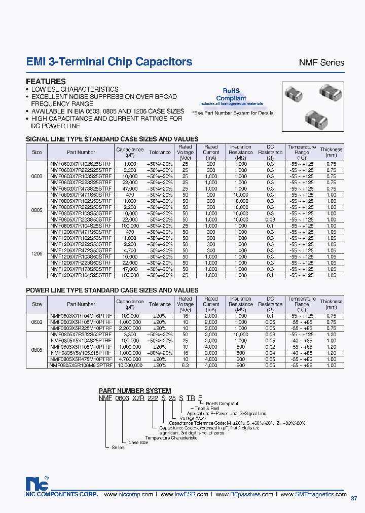 NMF_763963.PDF Datasheet