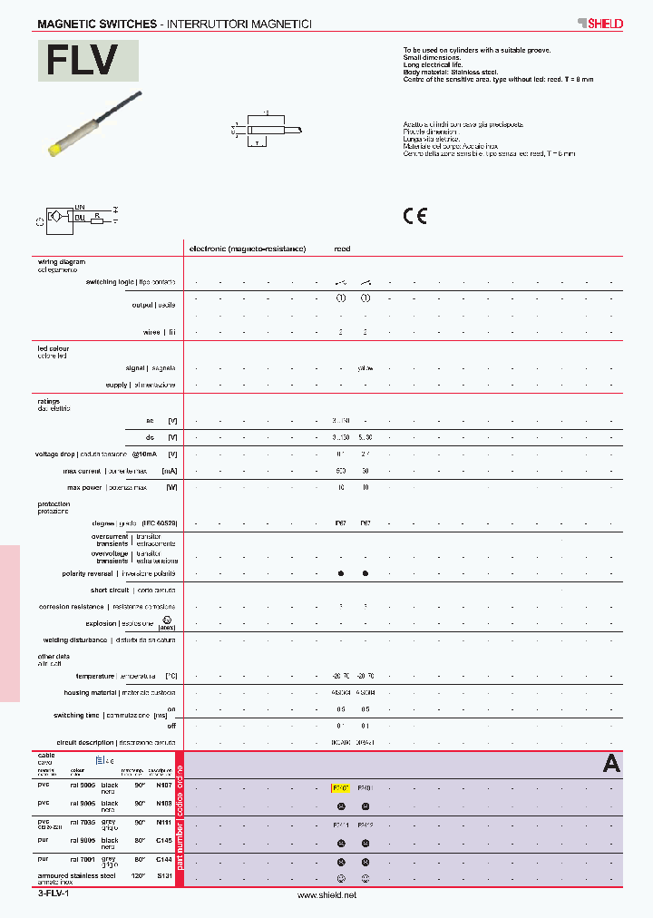 FLV_1292597.PDF Datasheet