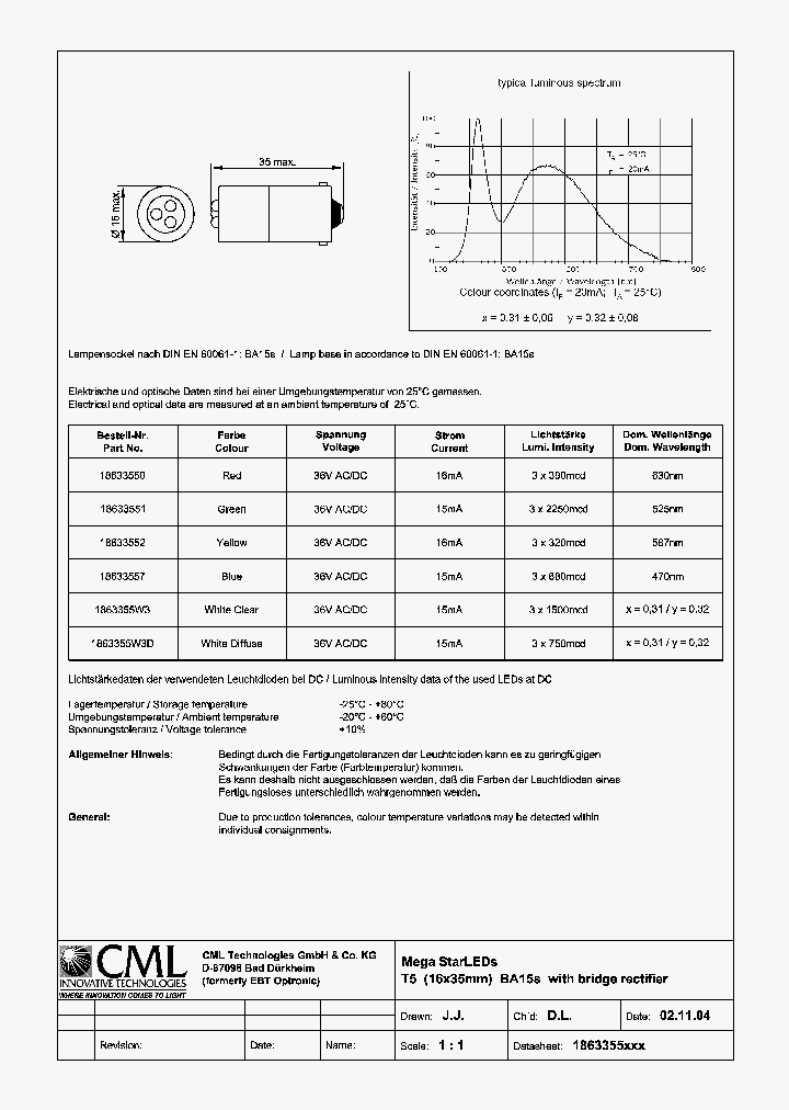 18633557_1294584.PDF Datasheet