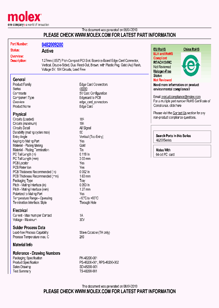 0482009200_1295401.PDF Datasheet