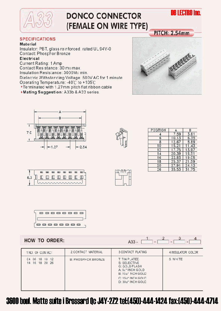 A3318BT5_1304333.PDF Datasheet