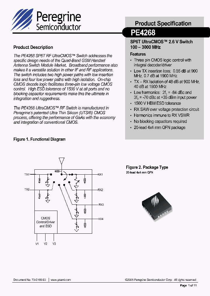 PE4268-EK_1340199.PDF Datasheet