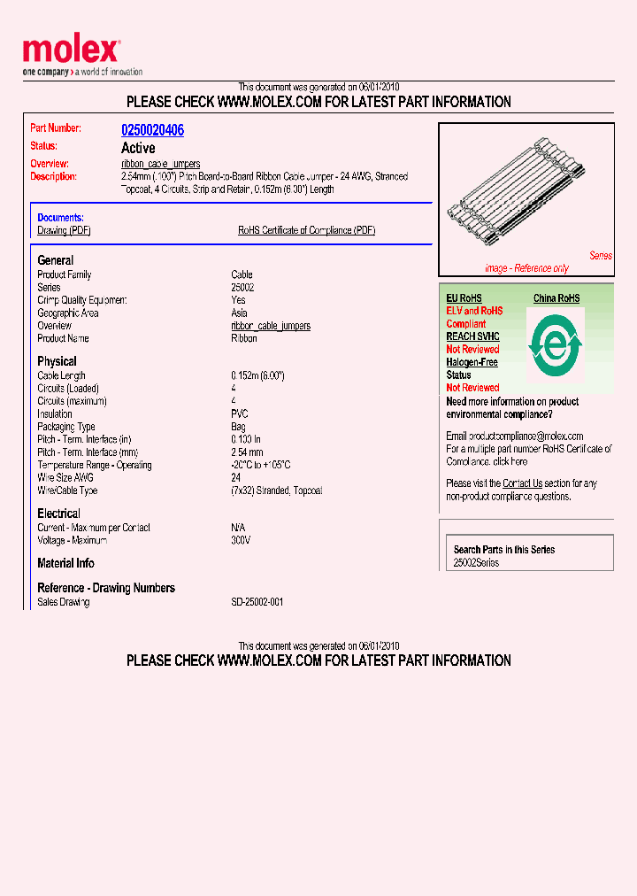0250020406_1365065.PDF Datasheet